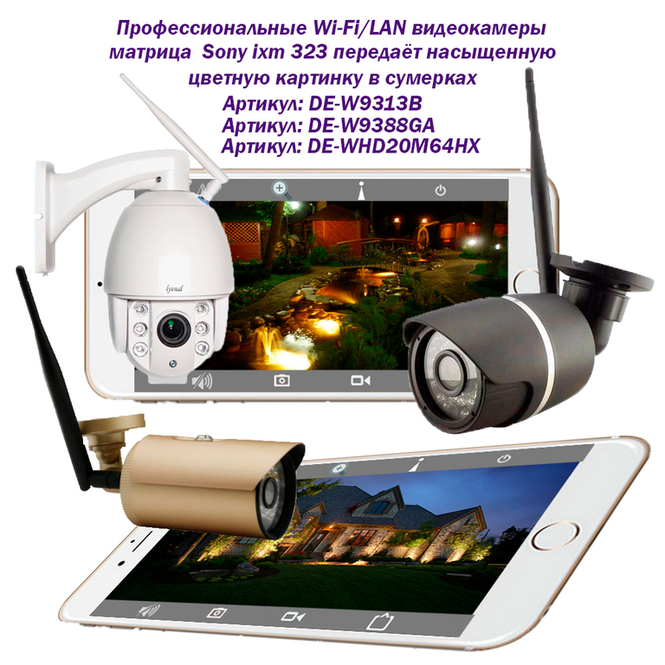 Уличные профессиональные WiF/LAN видеокамеры с матрицей Sony ixm 323